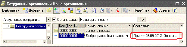 сотрудники организации