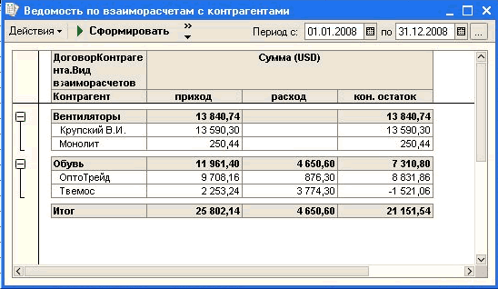 Как сделать взаиморасчет в 1с Как сделать взаиморасчет в 1с