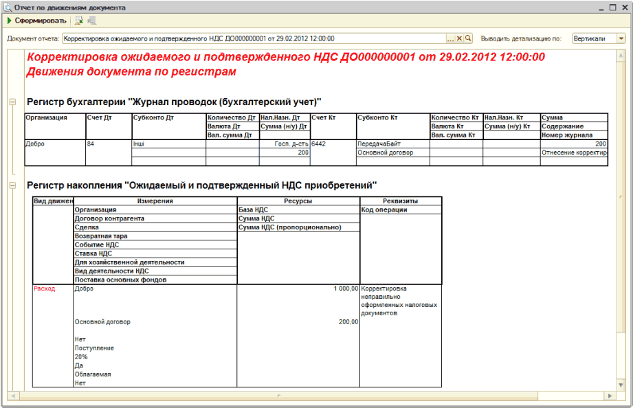 Форма Отчетности 5-Пн Украина