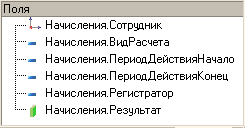 Поля . ....11 Начисления.Сотрудник . ....- Начисления.ВиаРасчета . ....- Н ачисления. П ериодДействияН ачало . ....- Н ачисления. П ериод ДействияКонец . ....- Начисления.Регистратор . .... Начисления.Результат