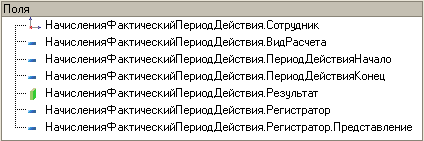 Поля г-Х— Н ачисленияФ актическийП ериод Действия. Сотрудник .....- Н ачисленияФ актическийП ериод Действия. В идРасчета .....- Н ачисленияФ актическийП ериод Действия. П ериод ДействияН ачало .....- Н ачисленияФ актическийП ериод Действия. П ериод Действи
