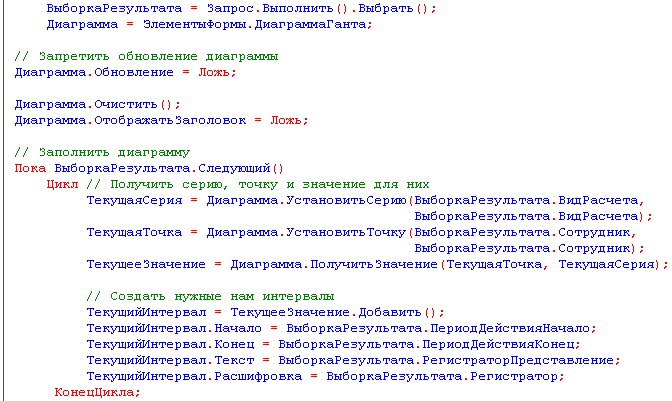 ВыборкаРезультата = Запрос.Выполнить .Выбрать ; Диаграмма = ЭлементыФормы.ДиаграммаГанта; // Запретить обновление диаграммы Диаграмма.Обновление = Ложь; Диаграмма.Очистить ; Диаграмма.ОтображатьЗаголовок = Ложь; // Заполнить диаграмму Пока ВыборкаРезультат