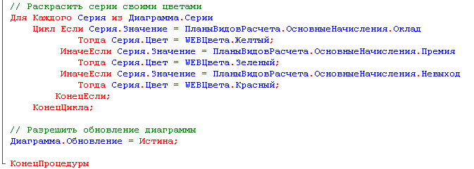 // Раскрасить серии своими цветами Для Каждого Серия из Диаграмма.Серии Цикл Если Серия.Значение = ПланыВидовРасчета.ОсновныеНачисления.Оклад Тогда Серия.Цвет = НЕВЦвета.Желтый; ИначеЕсли Серия.Значение = ПланыВидовРасчета.ОсновныеНачисления.Премия Тогда С
