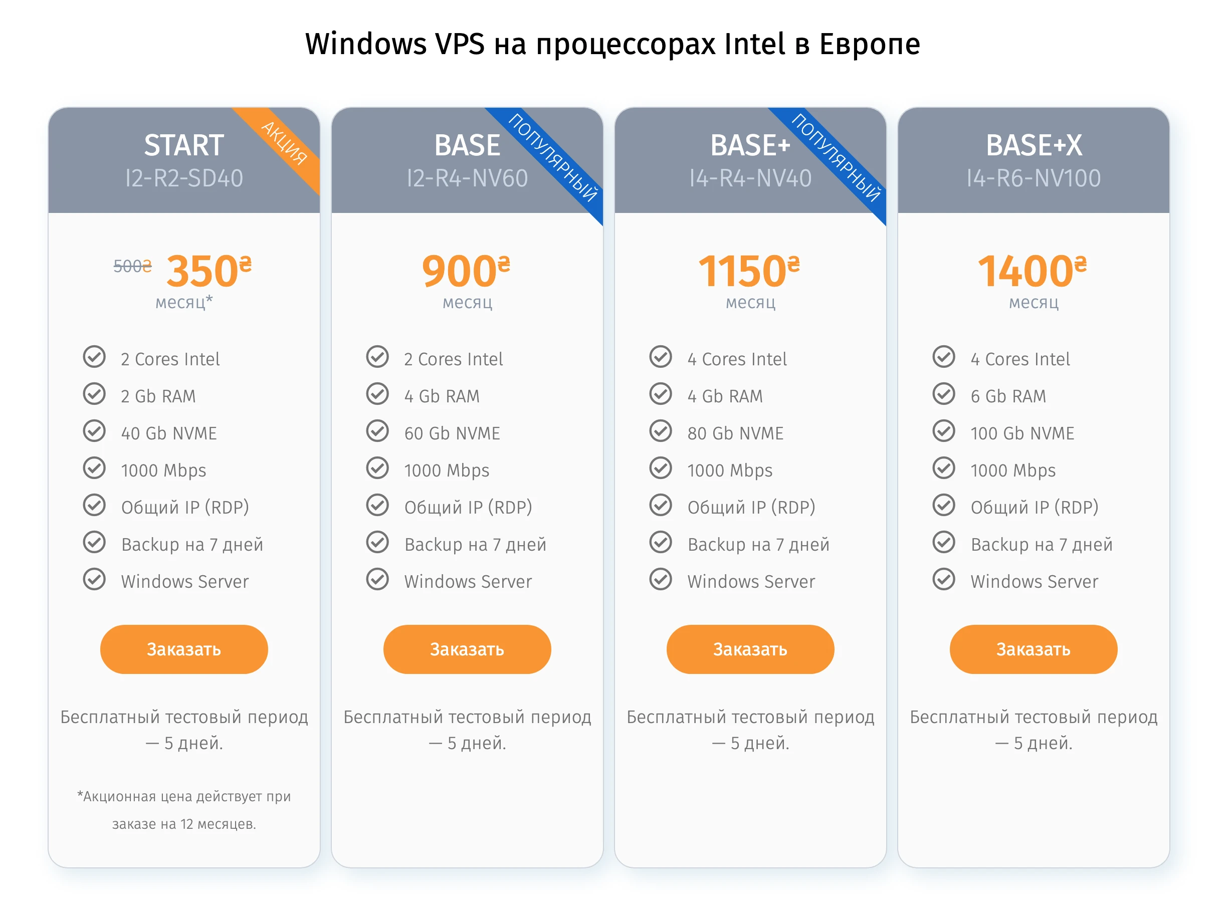    Windows VPS