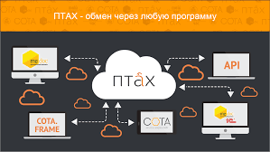 Программы для обмена электронными документами