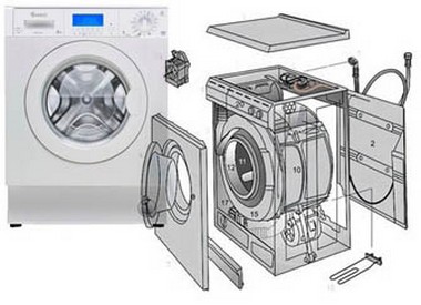 Ремонт стиральных машин в Икше или рядом