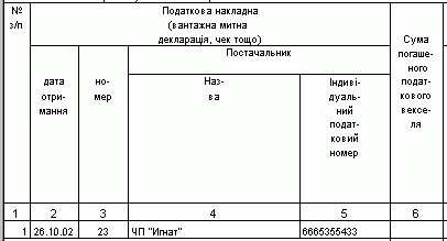 N2   1   .     : -   - - 11- - -  63 -    - -    1 2 3 4 5 6 1 26.10.02 23   6665355433 