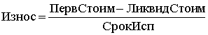 ТТерГОтшшСТЇ СрокИсп