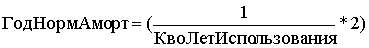 Г одНормАмсрт = - 2 КвїЛеШяівдьзївания