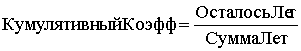 ТУ -ТУ АЛ. ОсталосьЛаг КумулятавныиКоэфф=- СуммаЛет