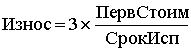 I nil IIIIII II Износ= „ „SCtS Зх СрокИсп