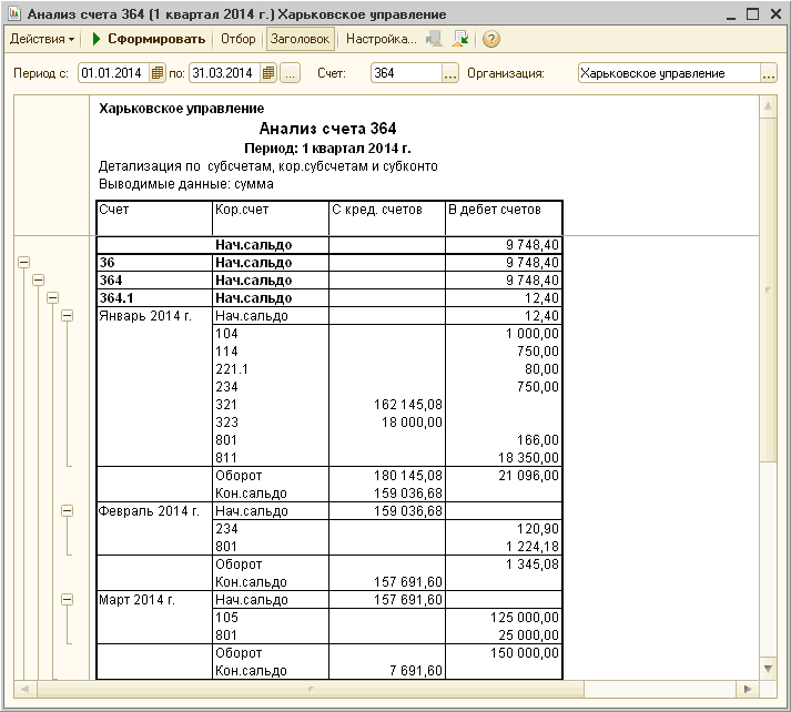 Анализ счета в 1с