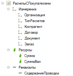 5 ]   9 1_  1_  .   1_  1_  1_   /  4  4   =>  =   