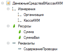 5 ]  9 1_  1_     / >   4   =>  =   