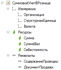 5 ]   9 1_  1_  1_   1_  /  4  4     =>  =   =  