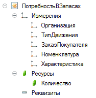 5 ]    9 1_  I  1_   1_   1_  1_  - 4  4  =  