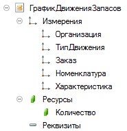 5 ]    9 1_   1_    1_  1_  - 4  4  =  