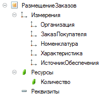 5 ]   9 1_  1_  1_   1_  1_  1_  9 /  4  =  