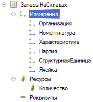  ]    1_  1_  1_  1_  1_   1_  / > 4  =   