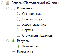  ]   9 1_  1_  1_  1_  1_  1_   9 }  4  =  