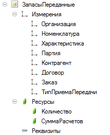  ]   9 1_  1_  1_  1_  1_  1_  1_   1_    /  4  4   =  