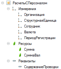 5 ]   9 1_  1_  1_   1_  1_  1_   9 /  4  4   9 =>  =   