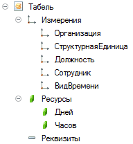  ]  9 1_  1_  1_   1_    - }  4  4  =  