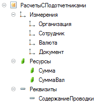 5 ]  9 1_  1_  1_  1_  1_  /  4  4   =>  =   