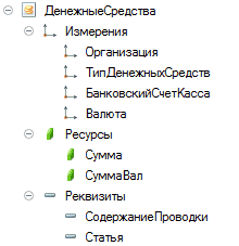 5 ]  9 1_  1_  1_  1_  1_  /   4   =>  =   =  