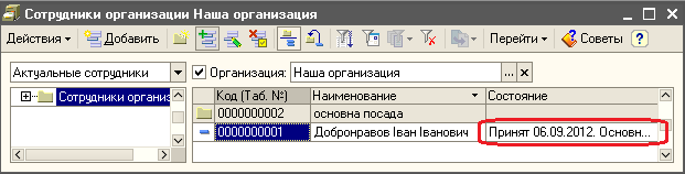 Сотрудники организации