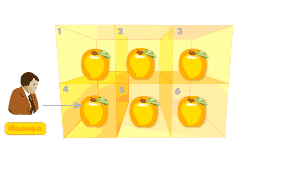 Рис. 1. Иванов хочет купить яблоко №4 Рис. 1. Иванов хочет купить яблоко №4: