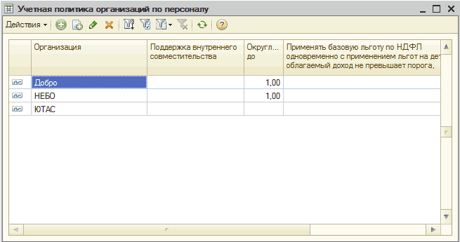 Учетная политика организаций по персаналу: Учетная политика организаций по персоналу _ П X Действия Ў ф Щ X Ш Щ З'г -О- 2 Организация Поддержка внутреннего совместительства Округл... до Применять базовую льготу по НДФЛ одновременно с применением льгот на де-облагаемый доход не превышает порога. А Ў