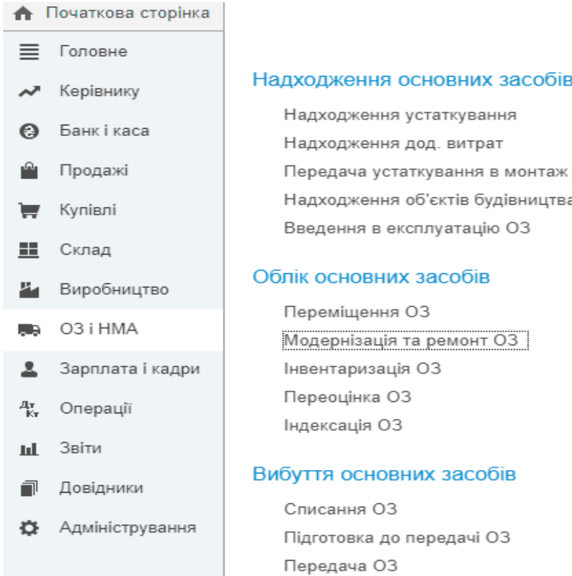 Процес створення документа Модернізація та ремонт ОЗ