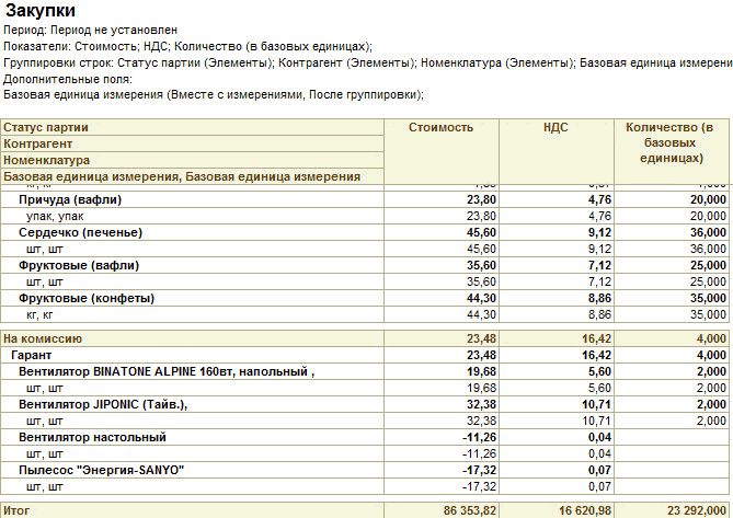  "":  :    : ; ;     ;  :    ;   ;   ;     :   