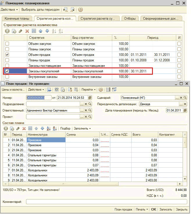 Рисунок "Заказы покупателей": Помощник планирования _ П X Действия Ў Выбирать даты периодом кїї: Конечные планы Стратегия расчета кол... Стратегия расчета су... Отборы Сформированные док. Стратегии расчета количества Стратегия Вид стратегии % Период И Объем закупок Объем закупок 100.0
