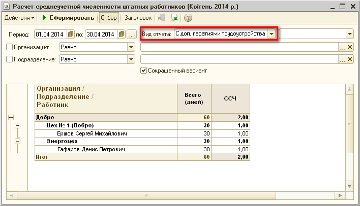 Образец штатная численность работников