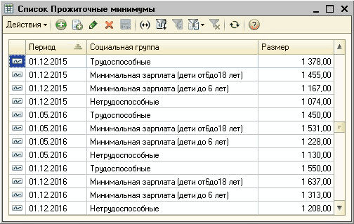     _? X   .   35-  '?;  =.      01.12.2015   1 378,00 1 1 01.12.2015    618  1 455,00  01.12.2015     6  1 167