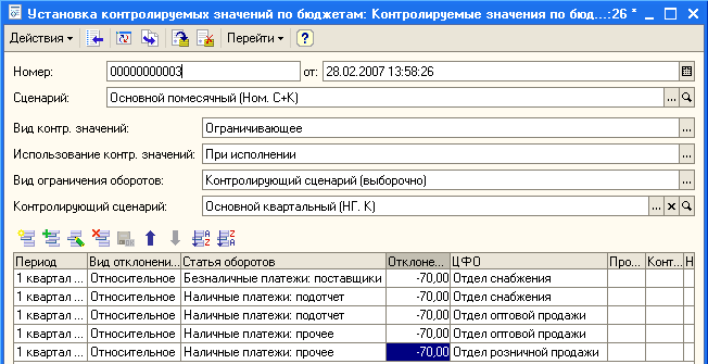 Установка контролируемых значений по бюджетам: Контролируемые значения по бюд...:26 х _ Л Перейти - Номер: Сценарий: 0000000000 от: 28.02.200713:58:26 Ш Основной помесячный Ном. С+К ... О. Ограничивающее Виа контр, значений: Использование контр, значений: