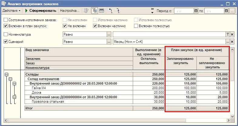      >  ... 1=  1   :    :     ]     : ]   ;      ]   