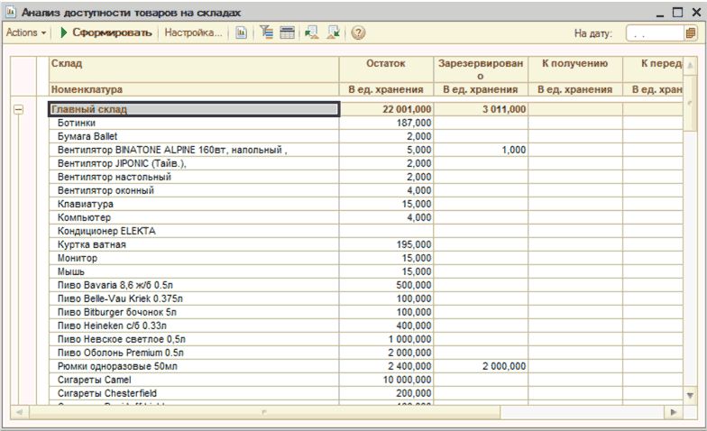      Actions  ... Jij % Q   _  X  :           .   .   .   .  8    _ 22 001.000 3 011.0