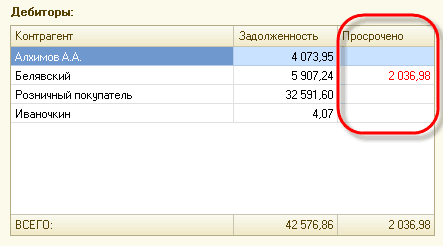 :   ..     :  4 073,95 5 907,24 32 591,60 4,07  2 036,98 42 576,36 2 036,93 