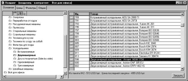 Q Холдинг вяддеяец - контрагент Все дня офиса НПО 13