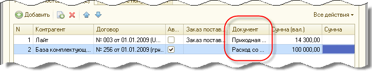 взаиморасчеты всегда ведутся по документам расчетов