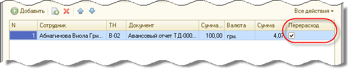 остаток по перерасходу подотчетного лица