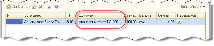 Расчеты с подотчетниками