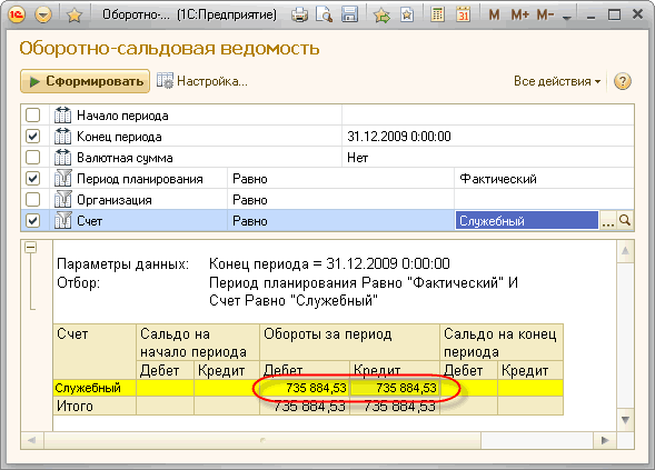 Оборотно-сальдовая ведомость