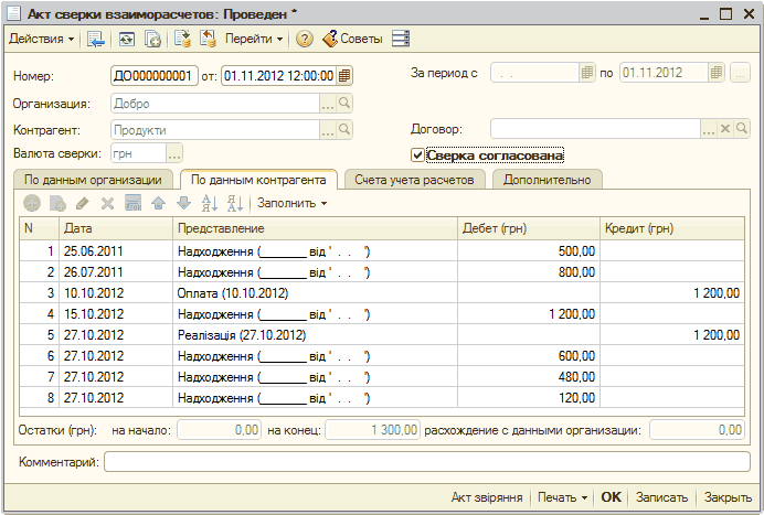 �������� &laquo;�� ������ �����������&raquo;.: � ��� ������ ��������������: �������� _ � X �������� � � 5� � ������� � 2 ������ =1 �����: �����������: ����������: �0000000001 ��: 01.11.2012 12:00:00 �� ������ � �� 01.11.2012 ����� ... �. ��������. .. �, �������: ������ ������: ���. .. ������ �� ������ 