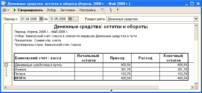 Передвижка денежных средств в бюджете образец письма