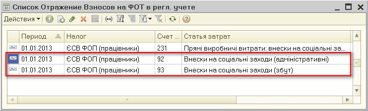 Щ Список Отражение Взносов на ФОТ в регл. учете _? X Действия X Н 56- % о Ф Период. =. Налог Счет... Статья затрат 01.01.2013 СВ ФОП прац вники 231 Прям виробнич витрати: внески на соц альн за... м 01.01.2013 СВ ФОП прац вники 92 Внески на соц альн заходи