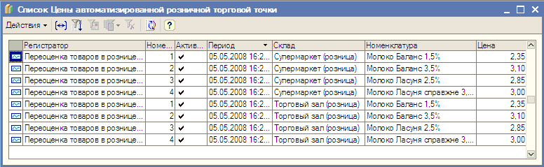  '       -   - [-      ... ...      1    ... 1 05.05.2008 16:2...     1.5% 2.35 V  